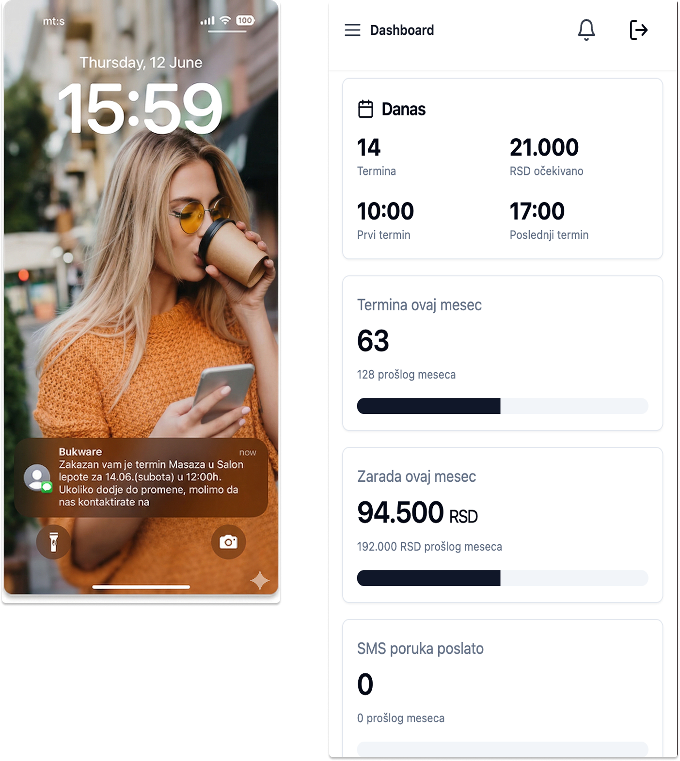 Bukware softver za zakazivanje